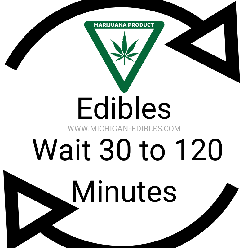 how long do edibles last www.michigan-edibles.com