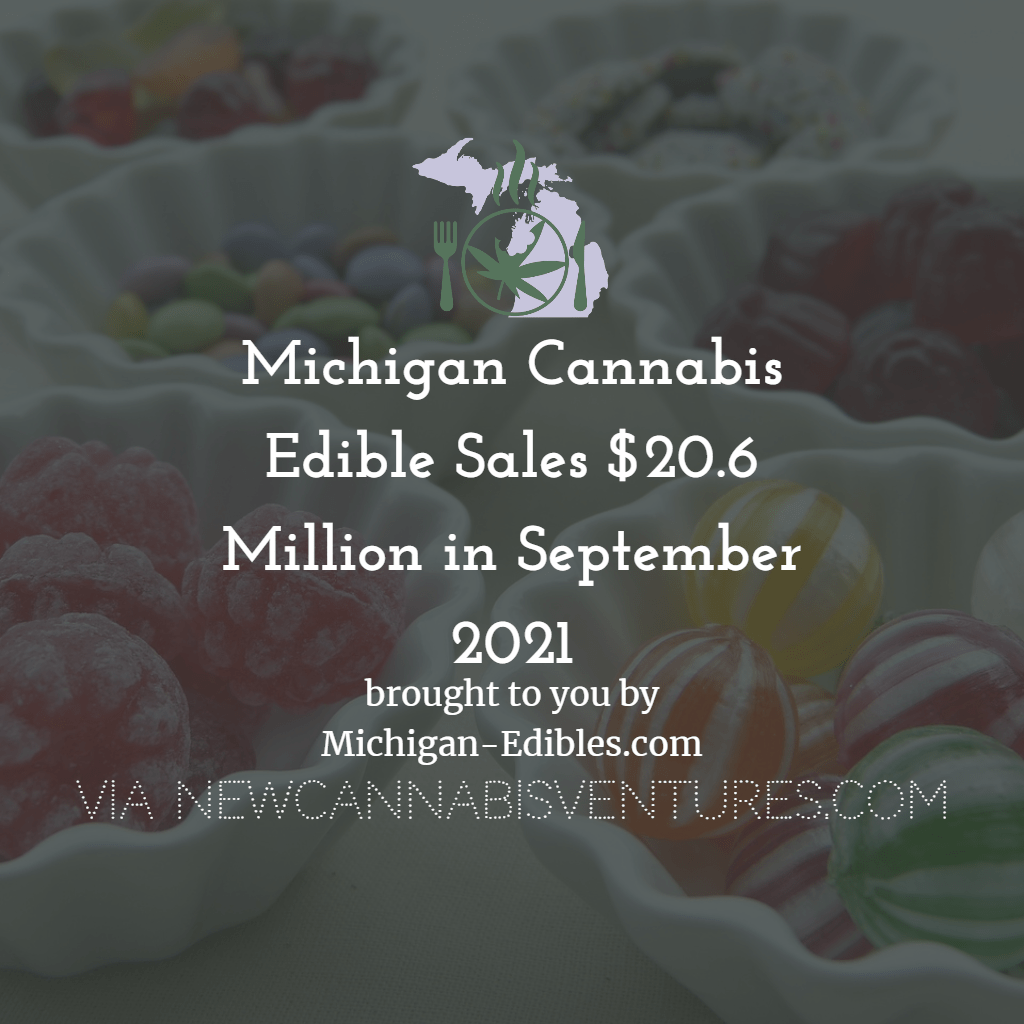 Michigan Edible Cannabis Sales $20.6 Million in September 2021