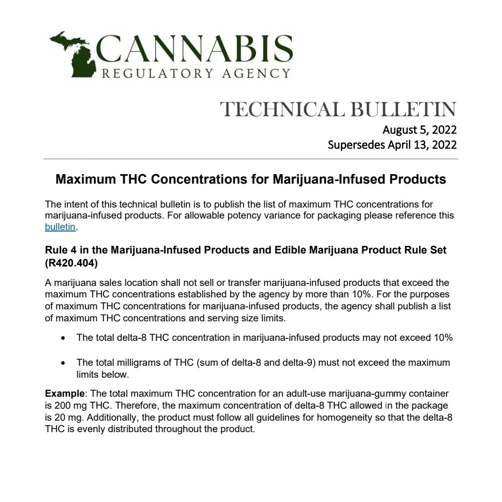 200 MG Recreational Marijuana Edibles Michigan BULLTEIN 2 michigan-edibles.com